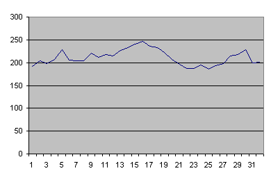 ColorMapMtpGradMagPlot.png