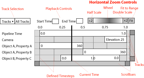 AnimationTimelineMockup.png