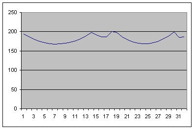 ColorMapMshDerivMagPlot3.png