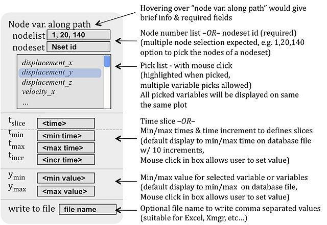 Node-var-along-path-dialog.jpg