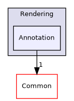 /builds/gitlab-kitware-sciviz-ci/build/VTK/Rendering/Annotation