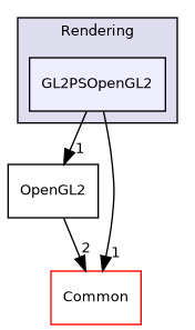 /builds/gitlab-kitware-sciviz-ci/build/VTK/Rendering/GL2PSOpenGL2