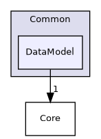 /builds/gitlab-kitware-sciviz-ci/build/VTK/Common/DataModel