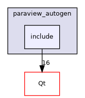 /builds/gitlab-kitware-sciviz-ci/build/Clients/ParaView/paraview_autogen/include