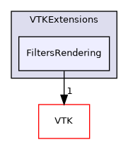 /builds/gitlab-kitware-sciviz-ci/build/VTKExtensions/FiltersRendering