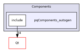 /builds/gitlab-kitware-sciviz-ci/build/Qt/Components/pqComponents_autogen