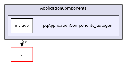 /builds/gitlab-kitware-sciviz-ci/build/Qt/ApplicationComponents/pqApplicationComponents_autogen