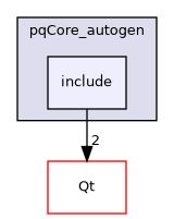 /builds/gitlab-kitware-sciviz-ci/build/Qt/Core/pqCore_autogen/include