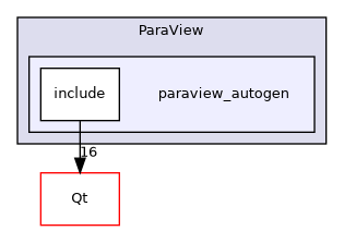 /builds/gitlab-kitware-sciviz-ci/build/Clients/ParaView/paraview_autogen