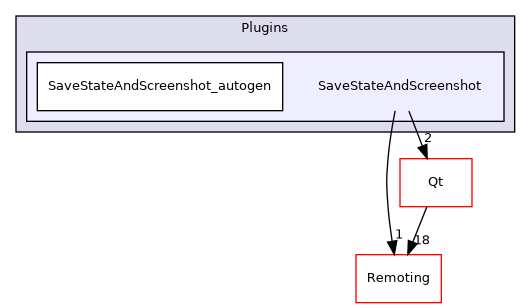 /builds/gitlab-kitware-sciviz-ci/build/Plugins/SaveStateAndScreenshot