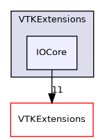 /builds/gitlab-kitware-sciviz-ci/VTKExtensions/IOCore