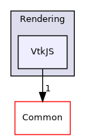 /builds/gitlab-kitware-sciviz-ci/build/VTK/Rendering/VtkJS