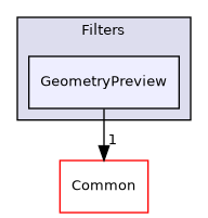 /builds/gitlab-kitware-sciviz-ci/build/VTK/Filters/GeometryPreview