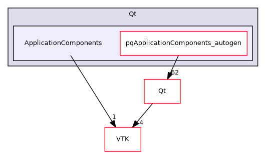 /builds/gitlab-kitware-sciviz-ci/build/Qt/ApplicationComponents