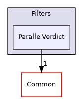 /builds/gitlab-kitware-sciviz-ci/build/VTK/Filters/ParallelVerdict