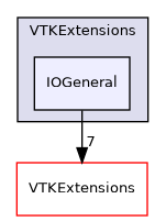 /builds/gitlab-kitware-sciviz-ci/VTKExtensions/IOGeneral