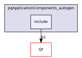 /builds/gitlab-kitware-sciviz-ci/build/Qt/ApplicationComponents/pqApplicationComponents_autogen/include