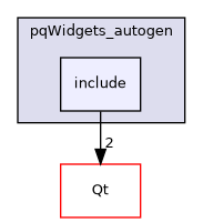 /builds/gitlab-kitware-sciviz-ci/build/Qt/Widgets/pqWidgets_autogen/include