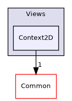 /builds/gitlab-kitware-sciviz-ci/build/VTK/Views/Context2D