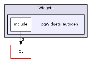 /builds/gitlab-kitware-sciviz-ci/build/Qt/Widgets/pqWidgets_autogen