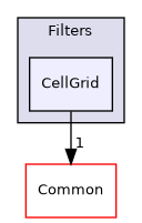 /builds/gitlab-kitware-sciviz-ci/build/VTK/Filters/CellGrid