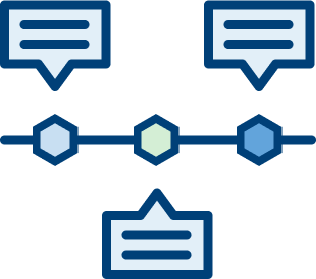 Git Repository line with indications of commits